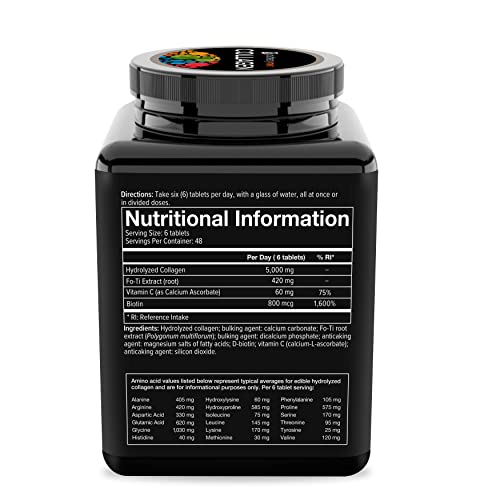 Youtheory Collagen Advanced 1, 2 and 3 Mineral Supplements for Men-290 Tablets YouTheory