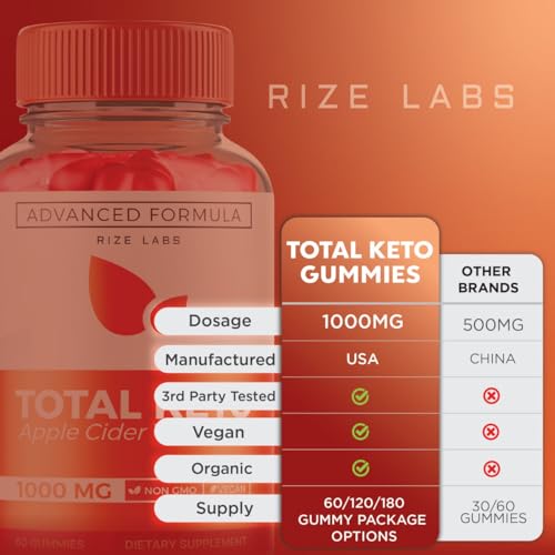 (2 Pack) Total Keto Gummies, Total Keto for Advanced Weight Loss, Total Keto Supplement 