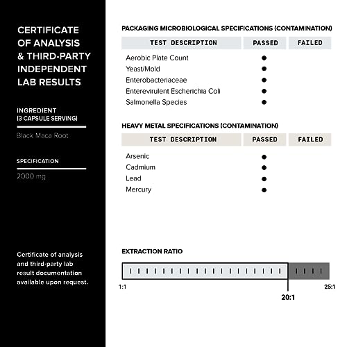 40,000mg Pure Black Maca Root Extract - Ultra Concentrated 20:1 Single Origin Wildcrafted Toniiq