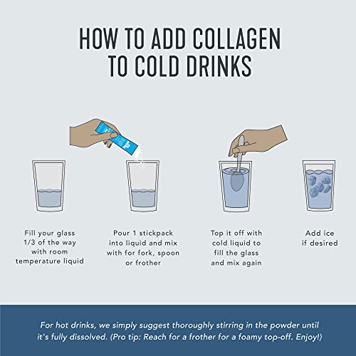 Vital Proteins Collagen Peptides Powder Supplement Travel Packs, Hydrolyzed Collagen 