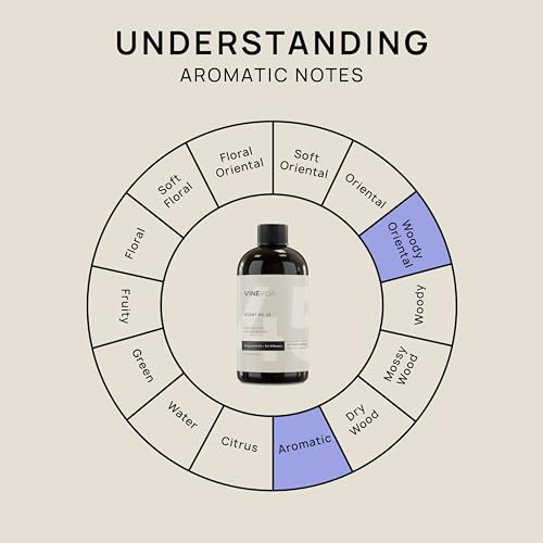 VINEVIDA [16 Fl Oz] Kentucky Bourbon Fragrance Oil for Cold Air Diffusers, Essential Oils for Diffuser Oil