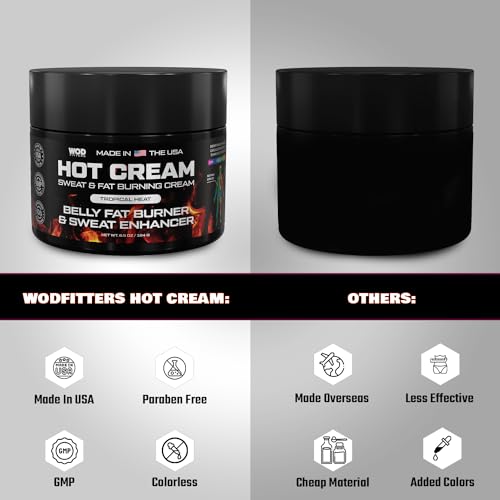 WODFitters Advanced Technology Hot Sweat Cream Workout Enhancer Booster WODFitters