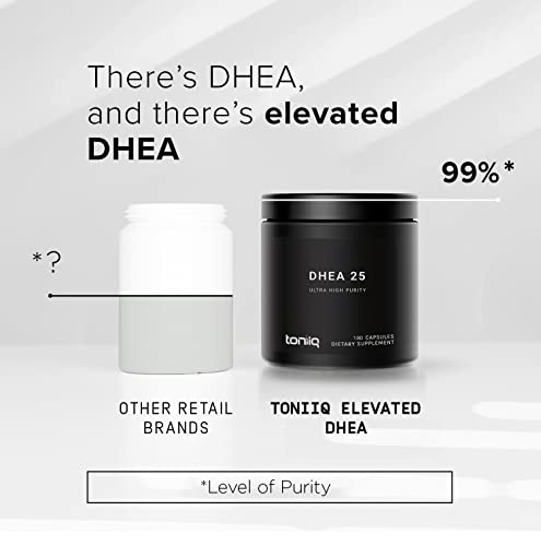 Toniiq Ultra High Strength DHEA Capsules - DHEA for Men and Ladies - 25mg Micronized Toniiq