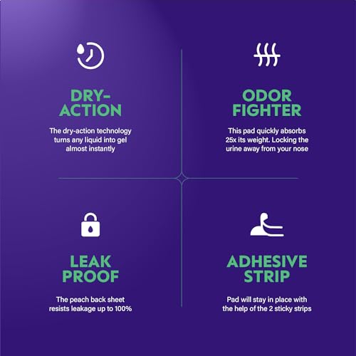 XXL Bed Pads, 5-Layer Disposable 30 x 36 Chucks Pee Pads for Incontinen Stack Man