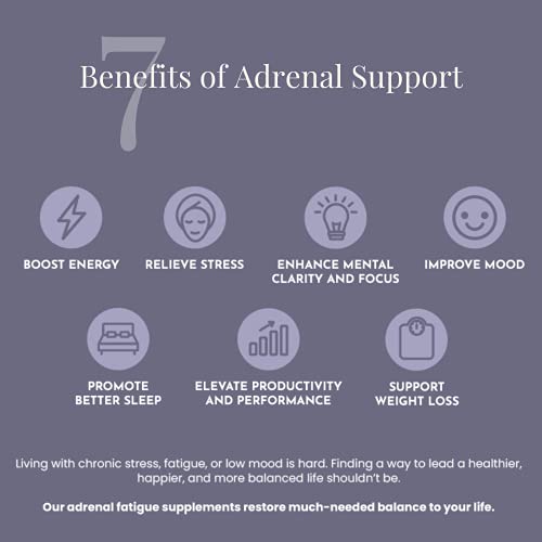 Adrenal Support for Women & Men – Cortisol Manager – Natural Stress Relief Supplement BeautiBe