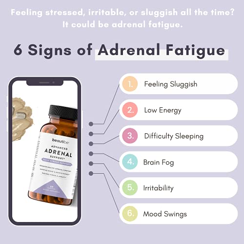 Adrenal Support for Women & Men – Cortisol Manager – Natural Stress Relief Supplement BeautiBe