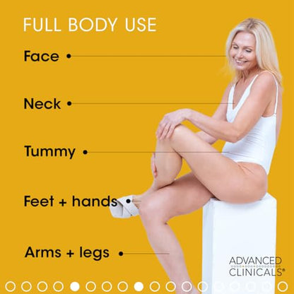 Advanced Clinicals Retinol Body Cream + Green Coffee Bean Oil Slim & Tighten Body Lotion Advanced Clinicals