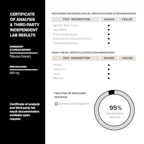 Elite T Formula: 75,000mg Power Capsules - Enhanced with Tribulus (95% Saponins) Toniiq