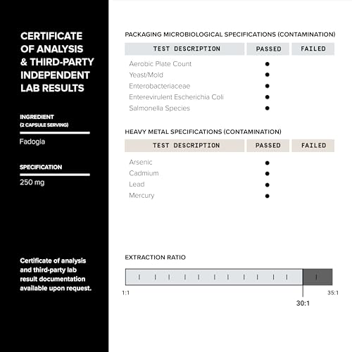 Elite T Formula: 75,000mg Power Capsules - Enhanced with Tribulus (95% Saponins) Toniiq