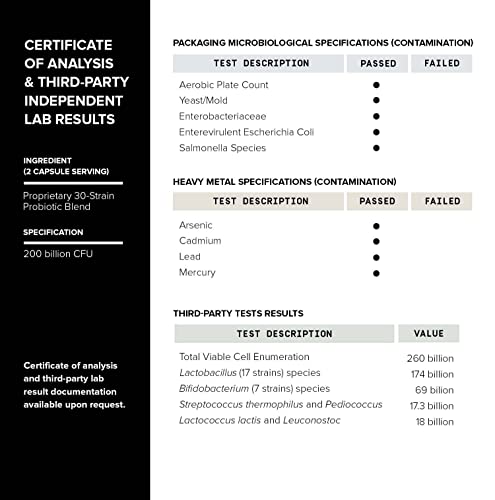 Toniiq 200 Billion CFU Probiotic Supplement 30 Verified Third-Party Tested Strains Toniiq