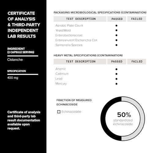 Toniiq Cistanche Tubulosa - (4000mg) Pure Cistanche Supplement for Men - 10x Highly Toniiq