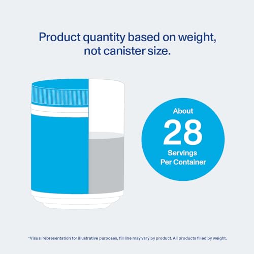 Vital Proteins Collagen Peptides Powder with Hyaluronic Acid and Vitamin C, Unflavored Vital Proteins