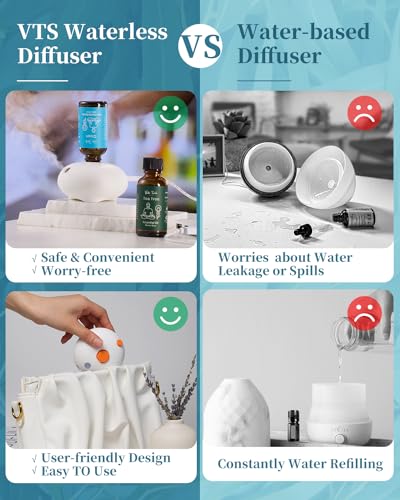 VTS Waterless Diffuser with Essential Oils Set, Tea Tree Essential Oil Aromatherapy Gift Set VEDA TINDA SCENT