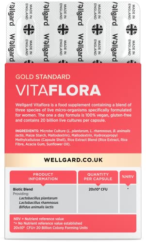 Wellgard Vitaflora Probiotics for Women - Scientifically Proven Bio Cultures for Women’s Wellgard