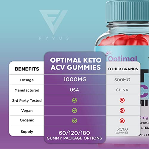 (2 Pack) Optimal Keto ACV Gummies Advanced Weight Loss Plus, Optimal Keto+ACV Gummy Fyvus