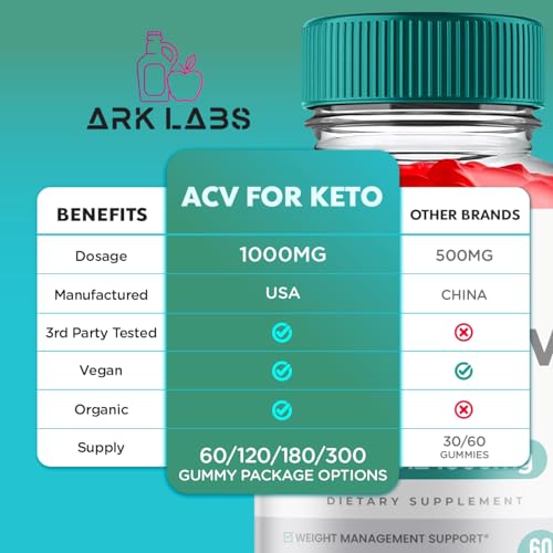 ACV for Keto Health Gummies - ACV for Keto Health Gummies - ACV for Keto Health ACV Ark Labs