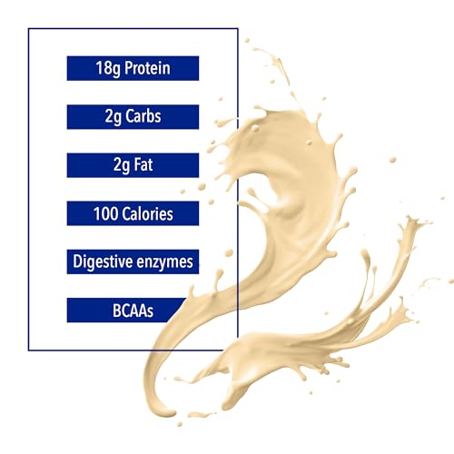 Whey Factors by Natural Factors, Grass Fed Whey Protein Concentrate, Aids Muscle Natural Factors