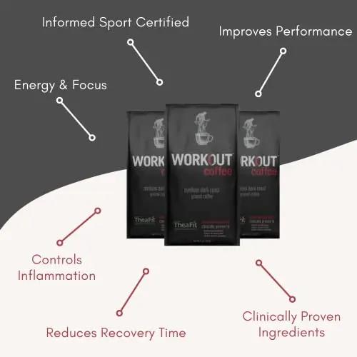 WORKOUT Coffee - Patented Ingredients for Pre-Workout Energy and Post-Workout Recovery - Informed Sport Certified - All Natural Medium Roast - 12oz Ground