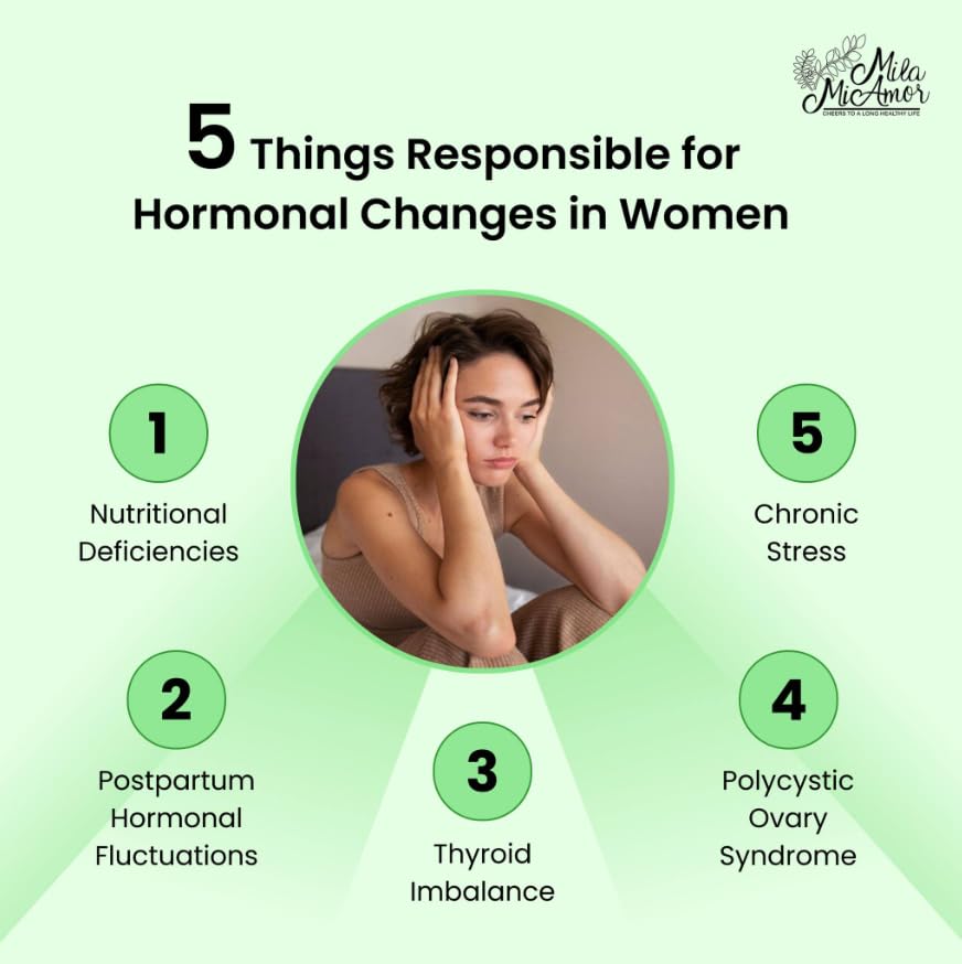 Women's Support | Special Formula | Hormone Regulator w/Natural Ingredients Milamiamor