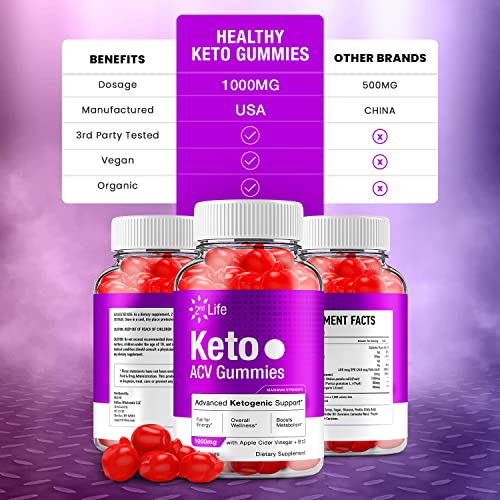 2nd Life Keto Plus ACV Gummies Second Life ACV Advanced Keto Formula Plus Apple Rillvo
