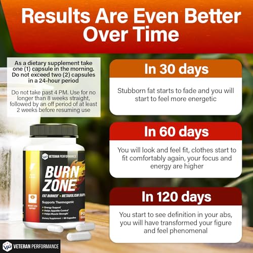 Veteran Performance Burn Zone Thermogenic Fat Burner – Metabolism Booster Appetite Veteran Performance