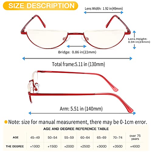 Yiwaeye 3 Pack Half Moon Reading Glasses Anti Blue Light UV, Half Frame Semi Lens Slim Yiwaeye
