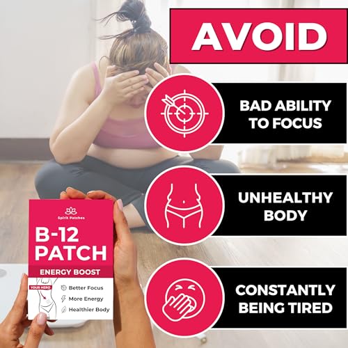 B12 Patches (Pack of 36) - 100% Natural Vitamin Patches for Women, Energy, Focus & Body Spirit Patches