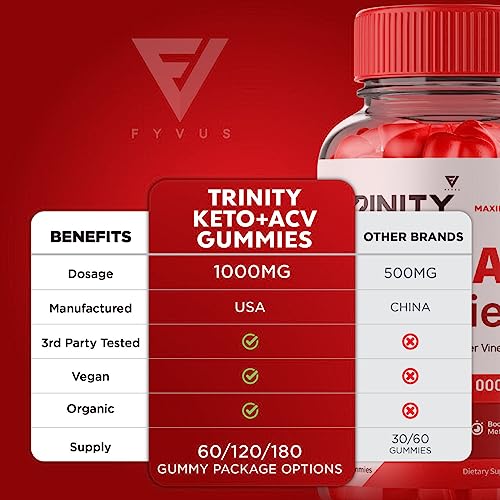 (3 Pack) Trinity Keto, Trinity Keto ACV Gummies - Trinity Keto ACV Gummies Advanced Apple Fyvus