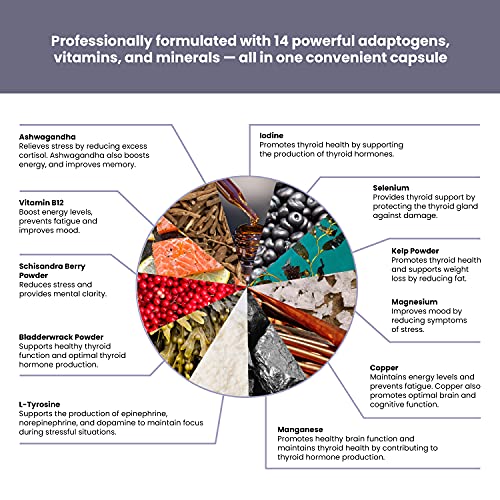 Adrenal Support for Women & Men – Cortisol Manager – Natural Stress Relief Supplement BeautiBe