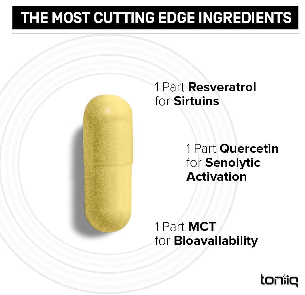 Toniiq 1600mg Resveratrol Blend - Ultra High Purity and 3rd Party Tested - with MCT Toniiq