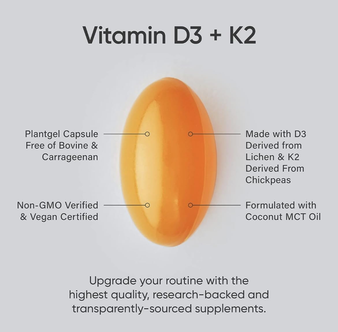 (Pack of 1) 160 Vegan Certified, Non GMO Liquid Softgels rozzunSports Research Vitamin Rozzun Creative Vision