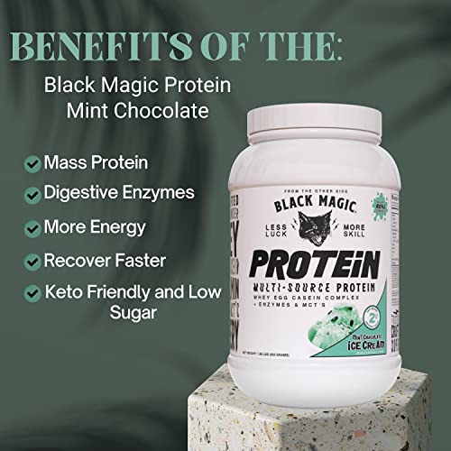 Worldwide Nutrition Bundle, 2 Items: Black Magic Multi-Source Protein Powder - Whey, Egg Albumin Enzymes, Micellar Casein & MCTs - Muscle Mass Gaining - Mint Chocolate Flavor - 2 LB and Keychain Worldwide Nutrition