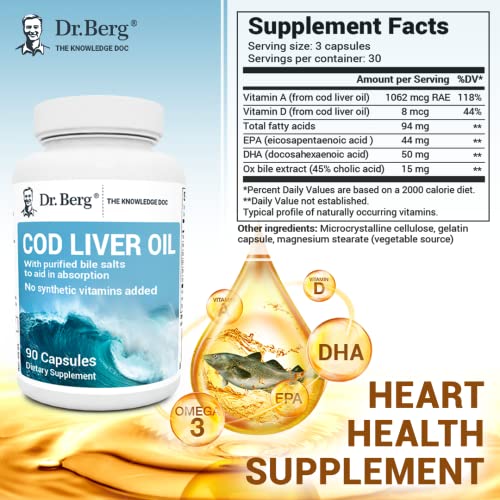 Dr. Berg Cod Liver Oil Capsules from Wild Caught Cod - No Smells or Bad Aftertaste Dr. Berg Nutritionals