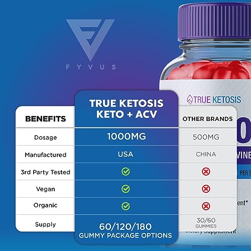 (2 Pack) True Ketosis Keto Gummies for Weight Loss, True Ketosis Keto ACV Gummies Fyvus