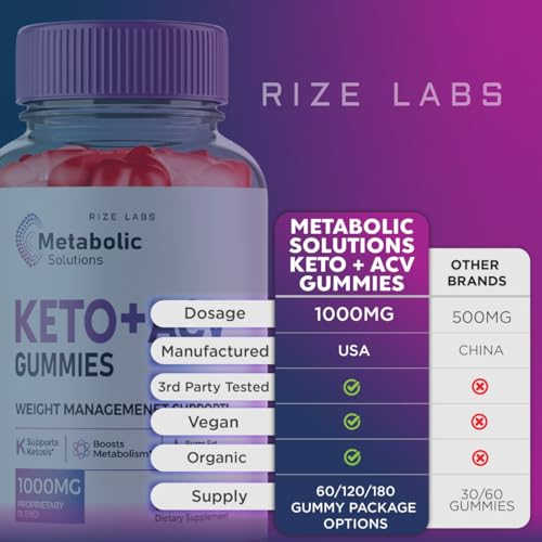 (2 Pack) Metabolic Solutions Keto ACV Gummies, Metabolic Solutions Keto+ACV Gummies 