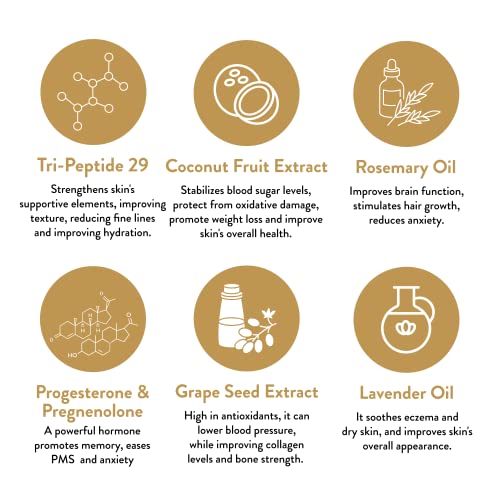 VIDAPURA Dr. Anna's Wild Yam Progesterone Cream for Women - Pregnenolone and Tri-Peptides VIDAPURA