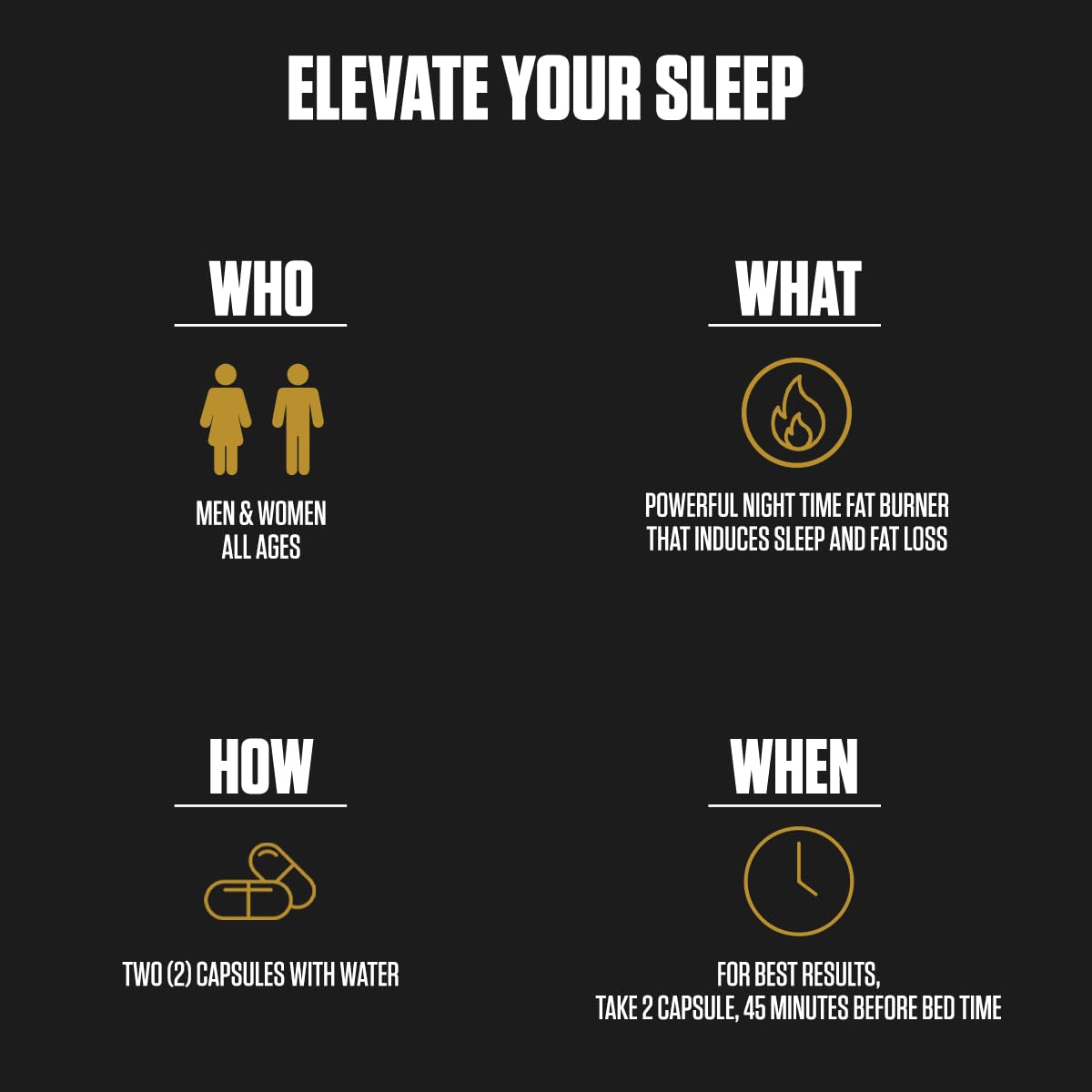 1080PM Thermogenic Night Time Fat Burner | #1 Sleep Aid Fat Loss Supplement to Reduce EPN Supplements