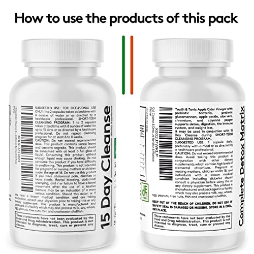 Youth & Tonic Colon Cleanser & Detox for Loss of Waste, Breaking The Plate