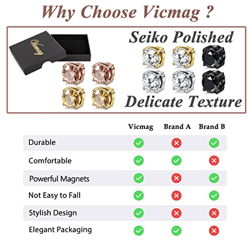 Vicmag Lymphatic Magnetic Earrings, Lymphvity Magnetic Therapy for Women, Magnetology Vicmag