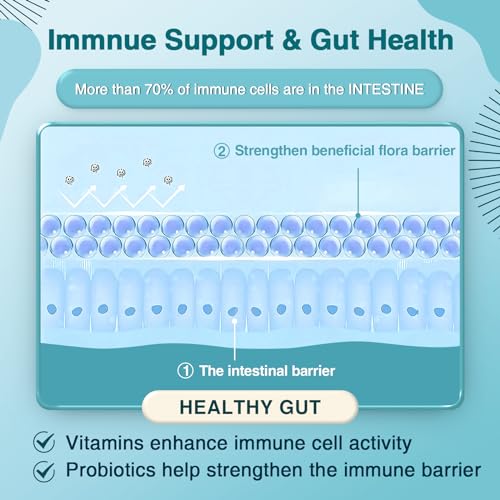 ZEBORA Probiotics for Women-Men Digestive Health with 120 Billion CFUs, Mens-Womens ZEBORA