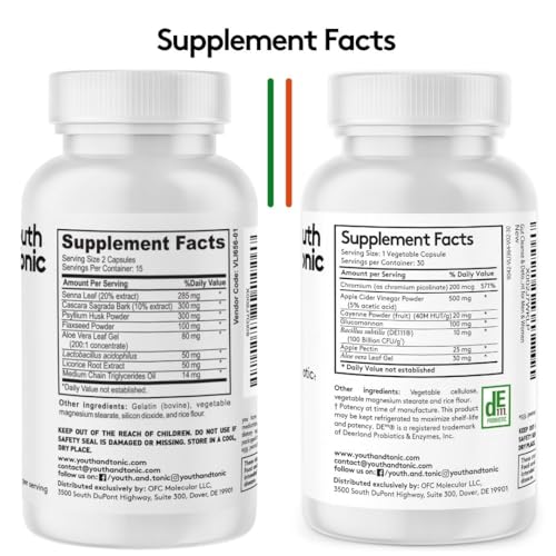 Youth & Tonic Colon Cleanser & Detox for Loss of Waste, Breaking The Plate