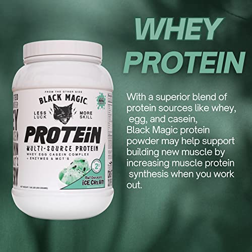 Worldwide Nutrition Bundle, 2 Items: Black Magic Multi-Source Protein Powder - Whey, Egg Albumin Enzymes, Micellar Casein & MCTs - Muscle Mass Gaining - Mint Chocolate Flavor - 2 LB and Keychain Worldwide Nutrition