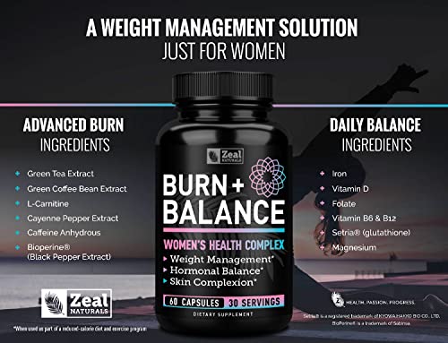 Zeal Naturals Weight Loss Support for Women + Daily Balance Vitmains (Iron, Vitamin D Zeal Naturals
