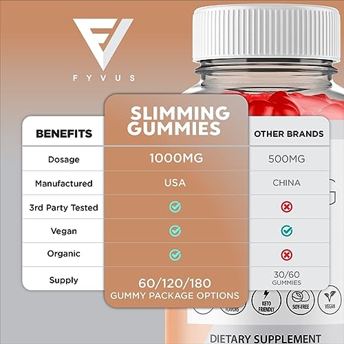 (2 Pack) Slimming Gummies It Works for Weight Loss with Apple Cider Vinegar Itworks Its Fyvus