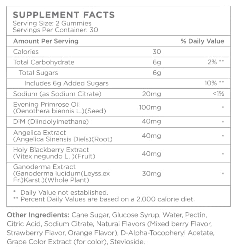 ZitSticka Mood Food: Gummy for Moody Skin + PMS Drama, Forest Berry Flavour ZitSticka