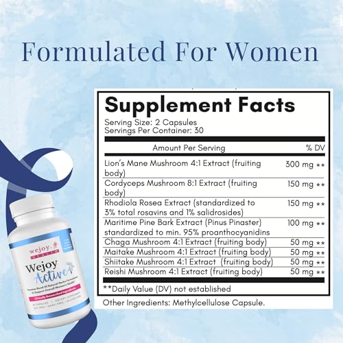 WEJOY. Active - Helps With Brain Fog, Joint Pain, Memory, Immunity And Clarity, Menopause Supplements WEJOY.