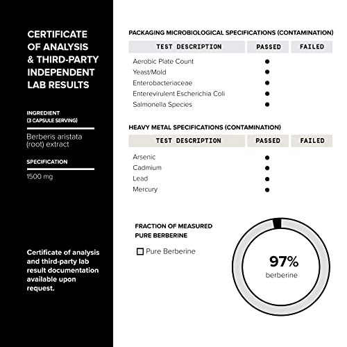Toniiq Ultra High Strength Berberine 1500mg from The Himalayas Berberine Supplement Toniiq