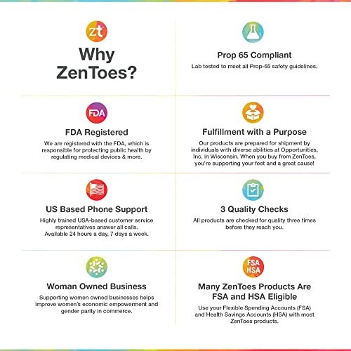 ZenToes Metatarsal Pads for Men and Women - Ball of Foot Pain Relief ZenToes