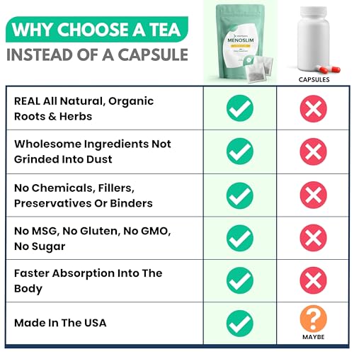 VoomVaya MenoSlim Tea - Natural Menopause Supplements, Perimenopause & Estrogen VoomVaya